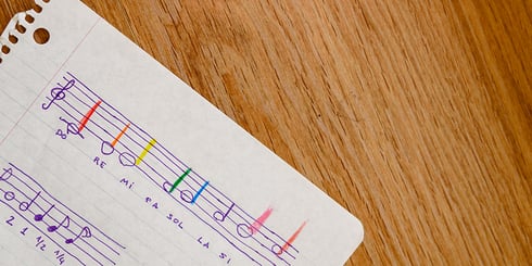 Children’s Musicals